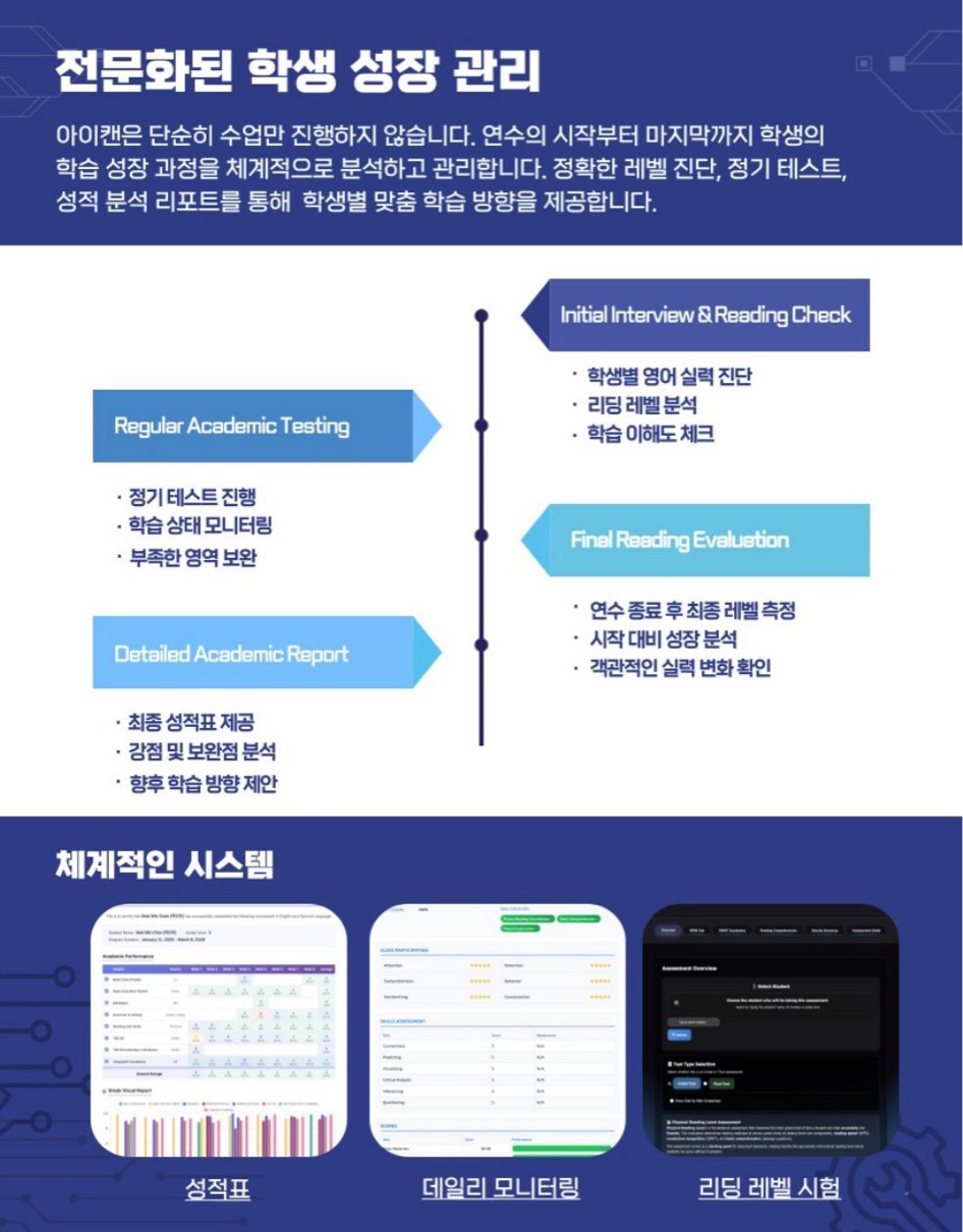 아이캔 아카데미 브로셔 16페이지